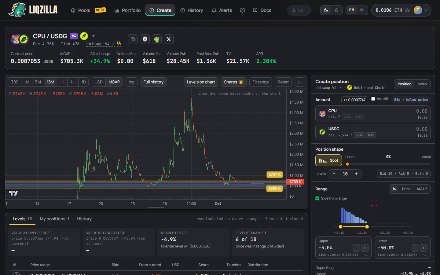 Create screen: position settings next to the pool chart