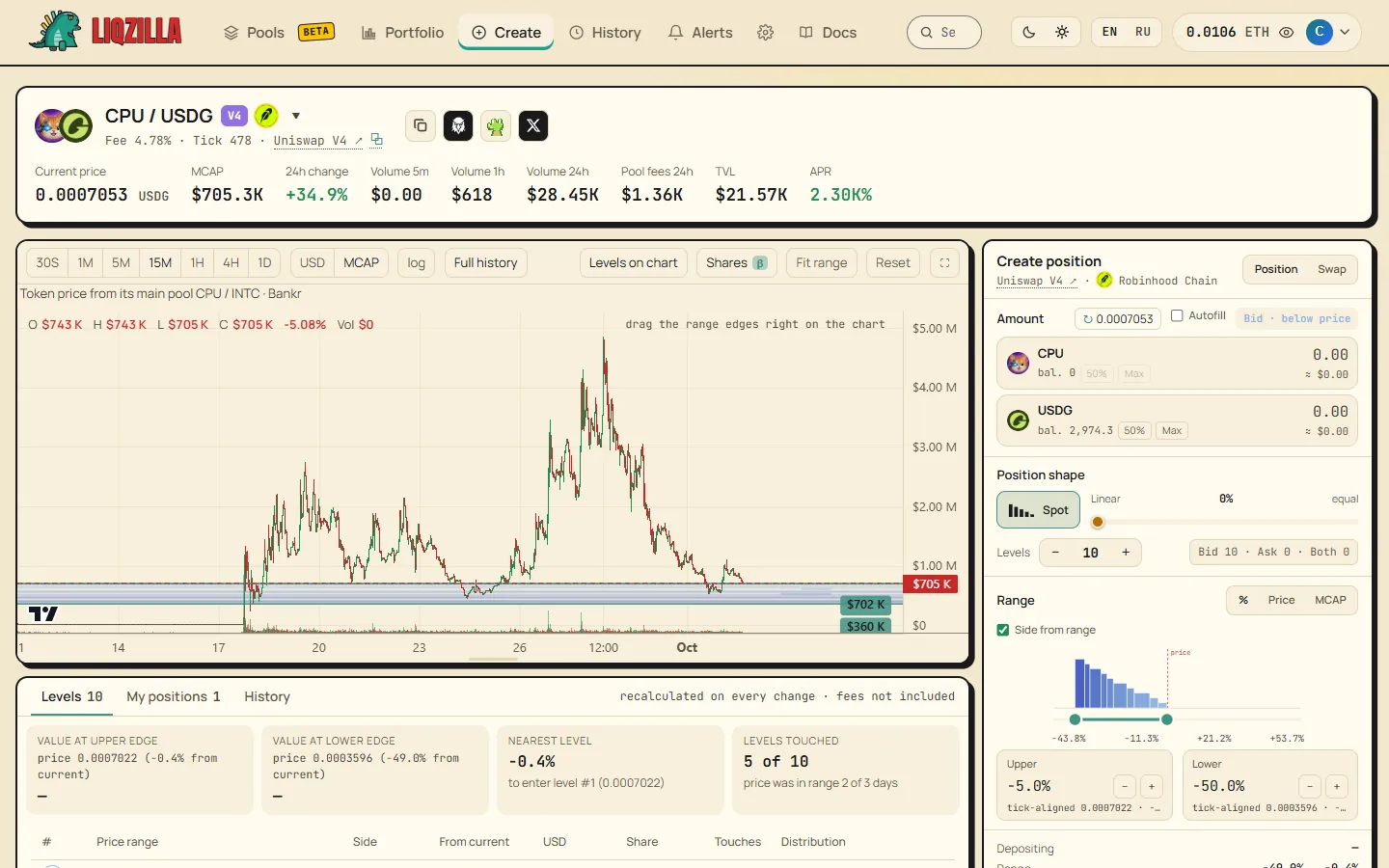 Create screen: position settings next to the pool chart