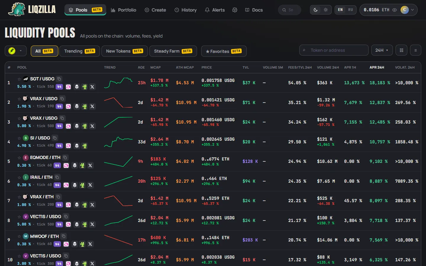 Pools screen: a table of pools with volume, fees and APR