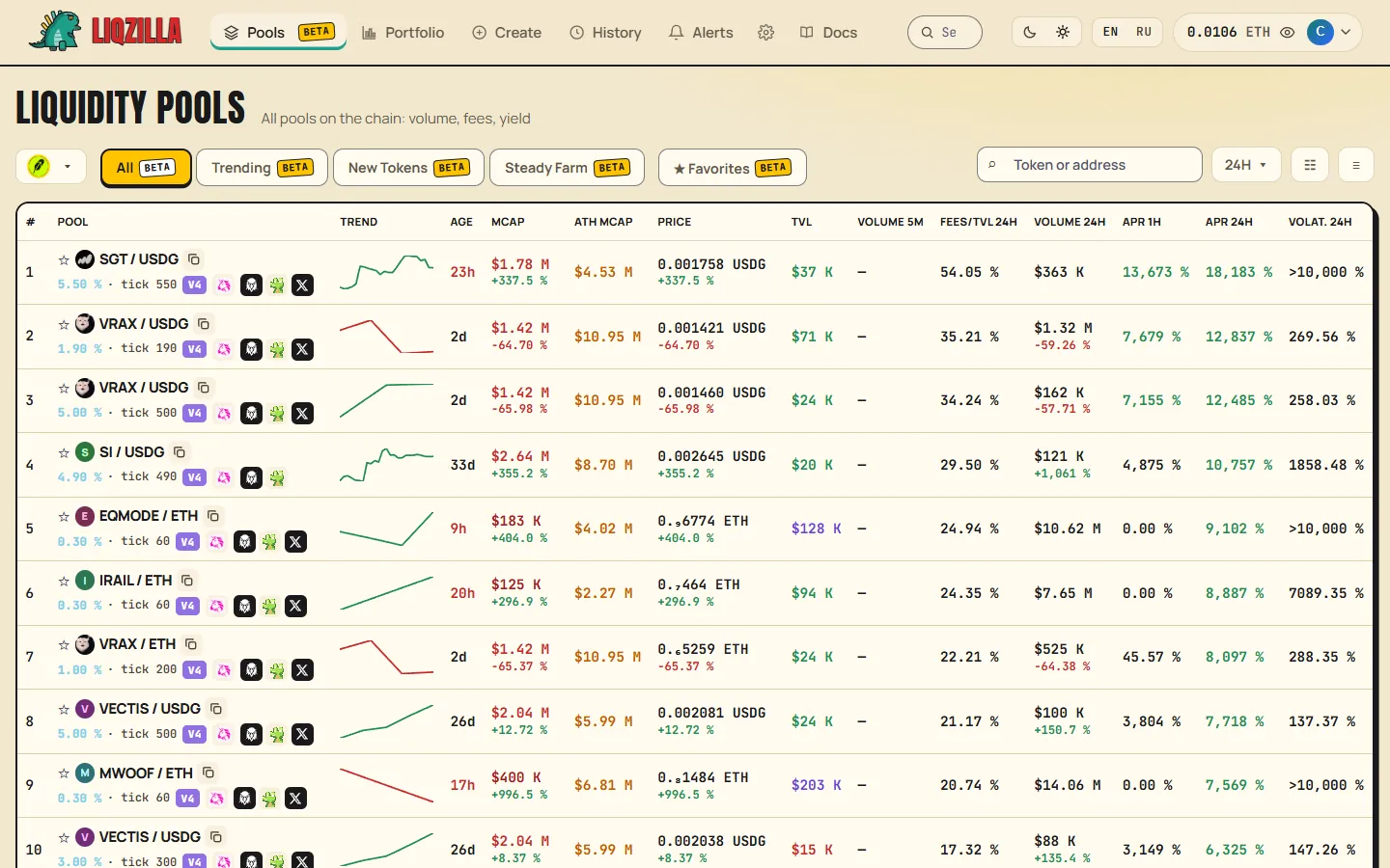 Pools screen: a table of pools with volume, fees and APR